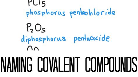 How to Name Covalent Compounds - YouTube