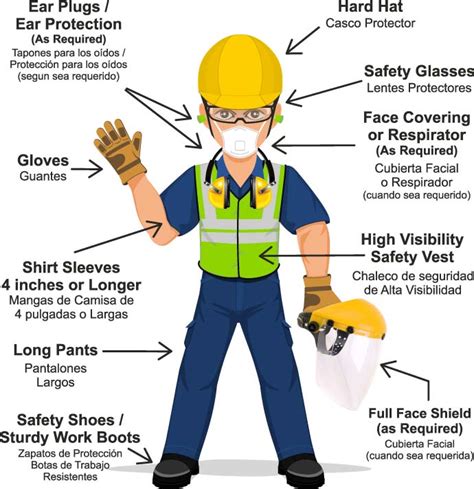 Jobsite Dress Code Clipart