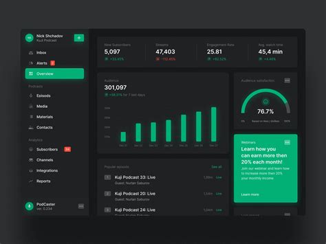 25 Dark Mode UI Design Examples | EASEOUT