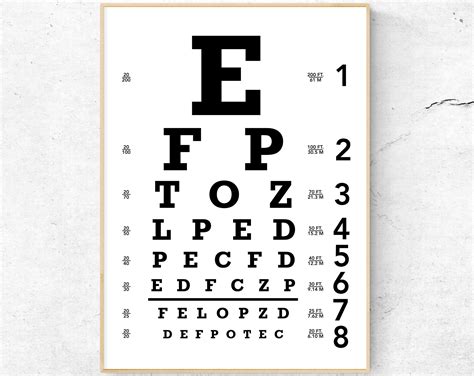 Eye Chart Print Ophthalmology Wall Art Eye Clinic Decor - Etsy Canada