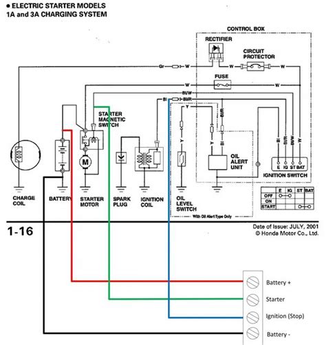 Honda Gx390 Starter Wiring Diagram