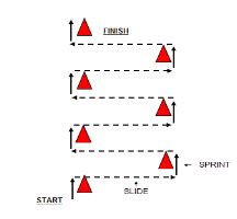 Defensive Agility Drills for the Pre-Season - Hoop Coach