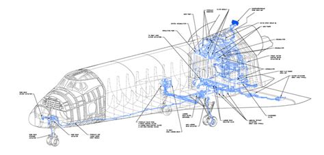 Anatomy of a Space Shuttle Launch | Smithsonian Magazine