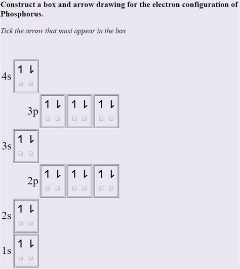 Solved Construct a box and arrow drawing for the electron | Chegg.com