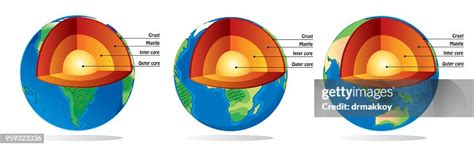 Earth Core High-Res Vector Graphic - Getty Images