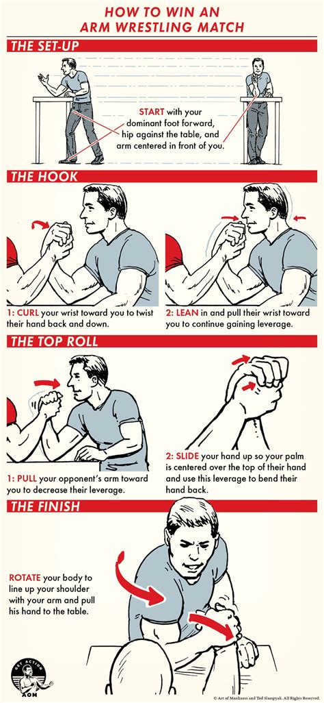 Arm Wrestling Techniques for Success