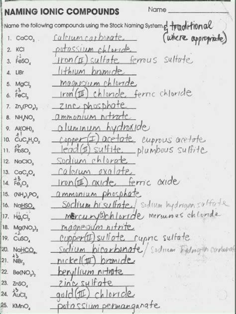 Polyatomic Ions Worksheet Answer Key – Thekidsworksheet