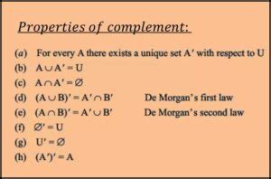 Properties of Complement Sets - W3schools