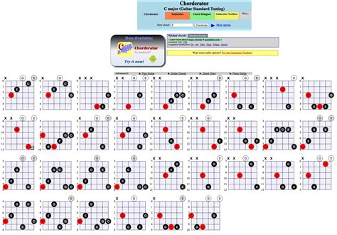 How To Make Your Own Guitar Chord Diagrams – Mozart Project