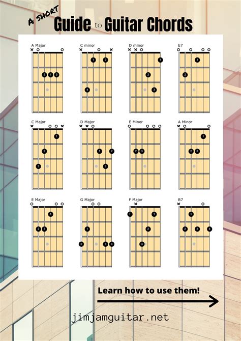 Quick Guide To Beginner Guitar Chords | Easy guitar chords, Guitar chords, Teach yourself guitar