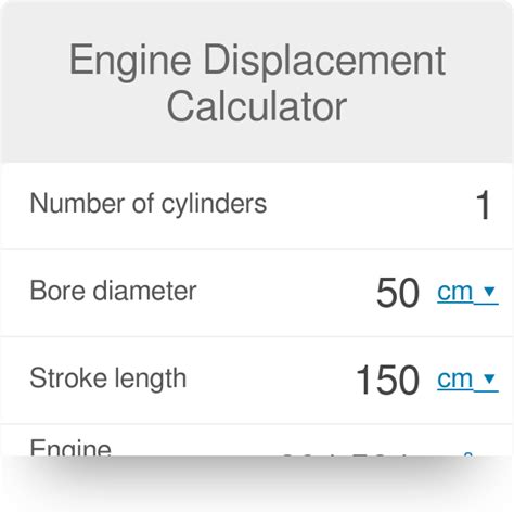 How to Figure Cubic Inch Displacement