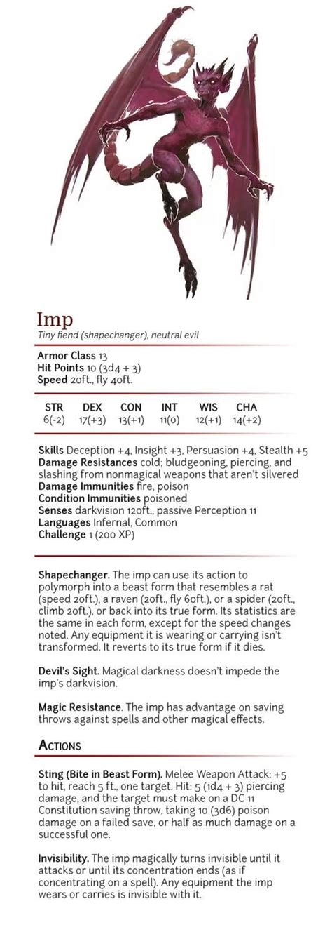 Imp - CR 1 by dizman on DeviantArt | Dungeons and dragons homebrew, D&d ...