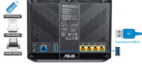 DSL-AC68U｜Routere Modem｜ASUS România