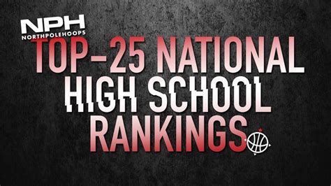 NPH Top 25 National High School Rankings - 2018/19 Final Rankings ...