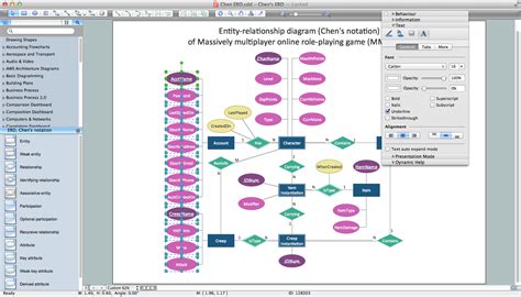 Er Diagram Maker Software Free Download | ERModelExample.com