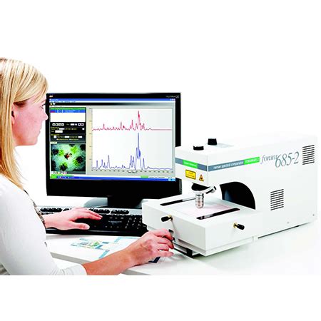 Raman Spectra Databases – H. A. Shah & Sons