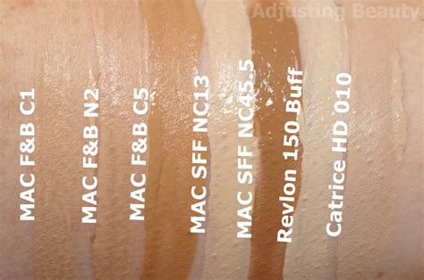 Review: MAC Studio Fix Fluid Foundation - NC13 - Adjusting Beauty