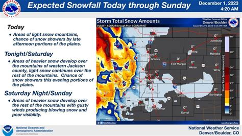 National Weather Service warns of heavy snow and strong winds in Grand ...