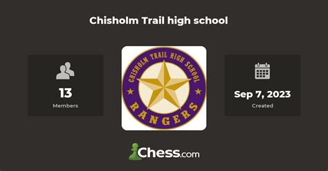 Chisholm Trail high school - Chess Club - Chess.com