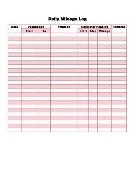 Printable Mileage Log Template