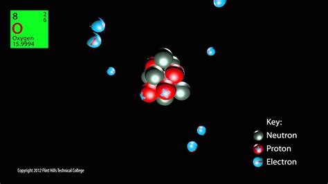 Oxygen Atom Animation - YouTube