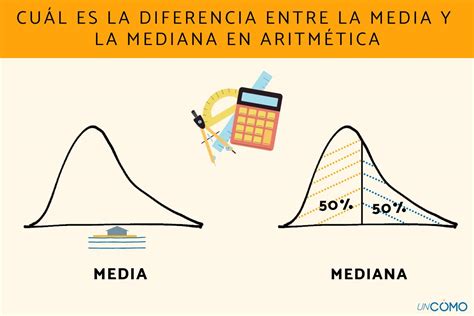 ¿Cuál es la diferencia entre la media y la mediana en aritmética ...