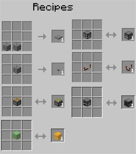 Early game Redstone recipes - Mods - Minecraft