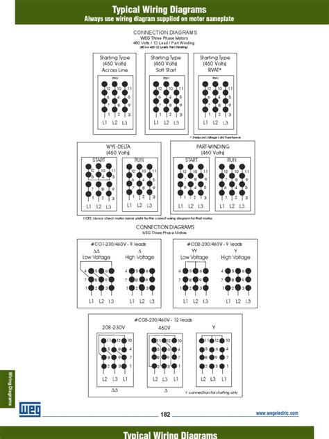 Common Wiring Diagrams