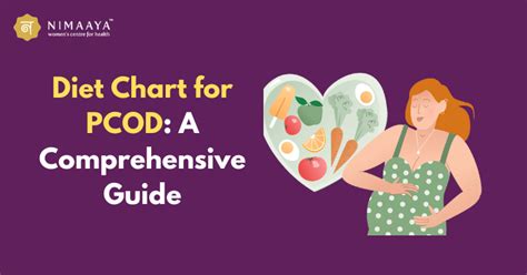 Diet Chart for PCOD: A Comprehensive Guide