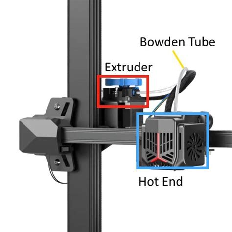 Creality Sprite Extruder Upgrade Kit Install Guide — Creality Experts