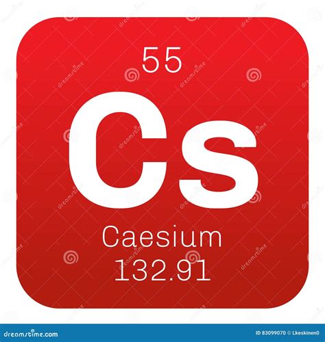 Caesium Element From The Periodic Table Royalty-Free Stock Photography | CartoonDealer.com ...