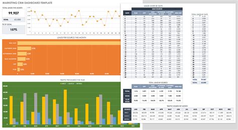 Free Crm Spreadsheet Template Web Here Are 35 Of The Top Free Excel Crm Templates That Help You ...