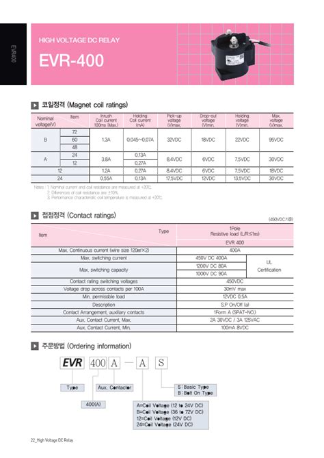EVR-400 Datasheet pdf - YMTech