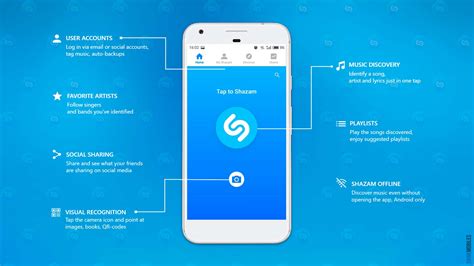 How much does it cost to make an app like Shazam - Thinkmobiles - 2024