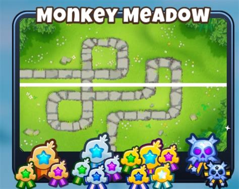 Monkey Meadow Black Border Co oP : r/btd6