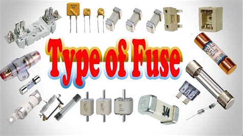 Type of Fuse │ Different Types of Fuse │ How Many Types of Fuse│ Various... | Electrical fuse ...