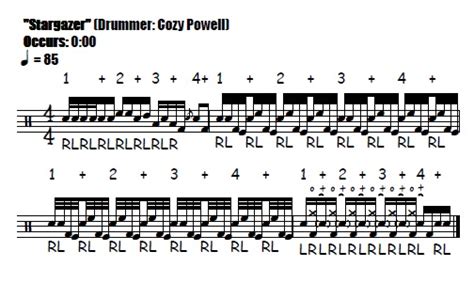 "Stargazer" Drum Solo - Free Video Drum Lesson (Rainbow & Cozy Powell) » DrumsTheWord - Online ...