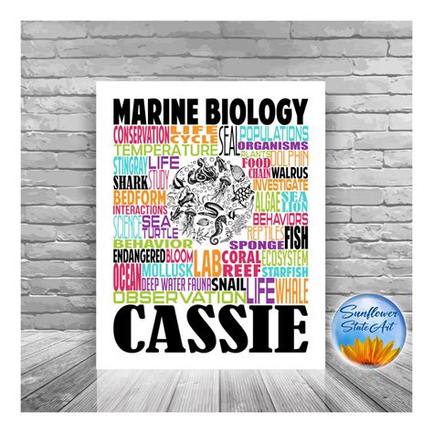 Marine Biology Typography, Personalized Marine Biologist Poster, Gift ...