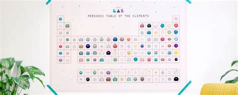 All | A new way to play | Toca Boca | Periodic table of the elements, Kids room, Fun