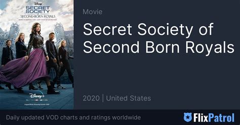 Secret Society of Second Born Royals • FlixPatrol