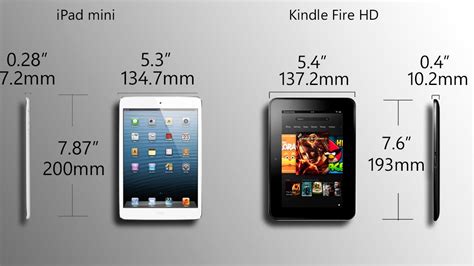 iPad mini vs. Kindle Fire HD