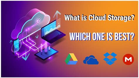 What is Cloud Storage? Some of the Best Cloud Storage for users 🔥 - YouTube