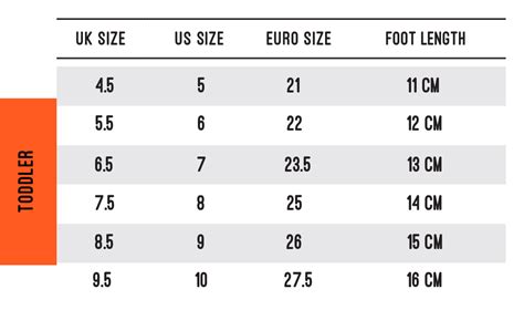 Small Talk: New Balance Size Guide