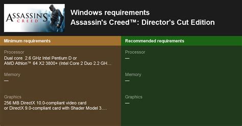 Assassin's Creed™: Director's Cut Edition System Requirements — Can I Run Assassin's Creed ...