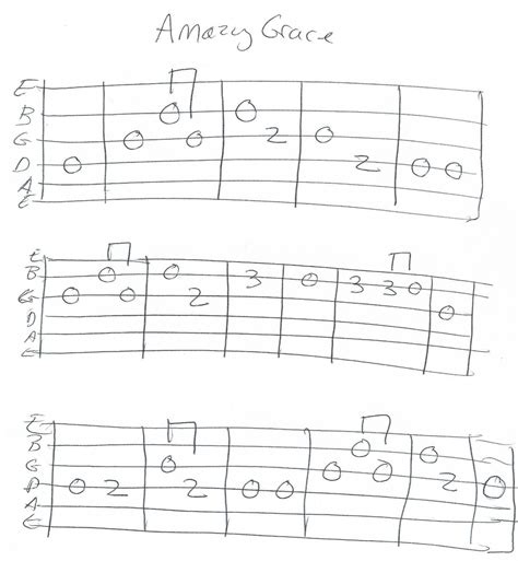 Amazing Grace (Hymn) Guitar Melody TAB in G Major Guitar Tabs And Chords, Guitar Tabs Songs ...