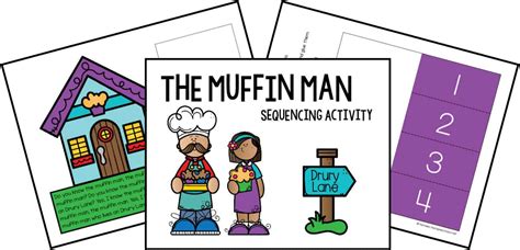 Printable Muffin Man Sequencing Activity for Preschool