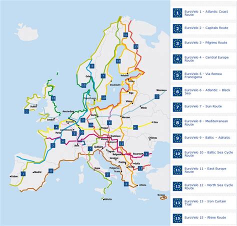 EuroVelo: The Easy Way to Cycle Europe - Worldbiking.info