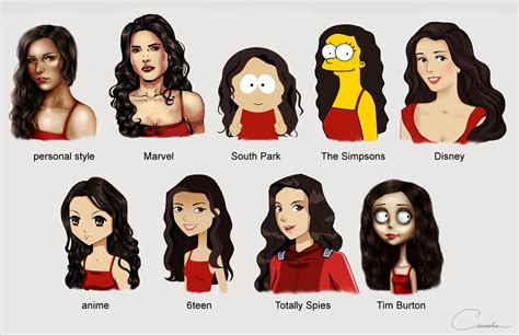 cartoon styles - Google Search | Different drawing styles, Cartoon drawings, Art style challenge