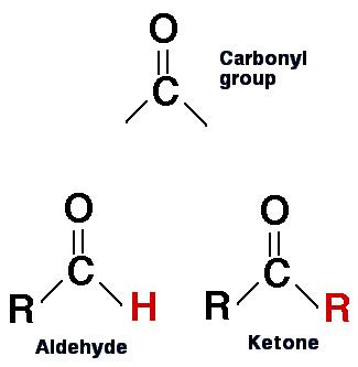 Aldehydes and Ketones: the carbonyl functional group, naming, reactions ...