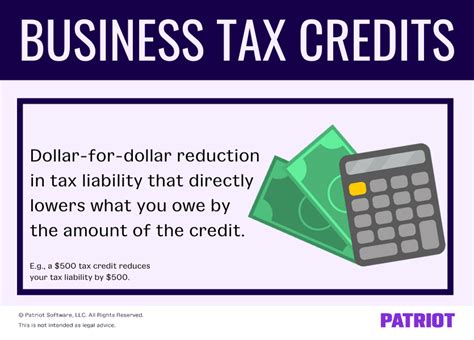 Business Tax Credits | Types of Credits Available & How to Claim